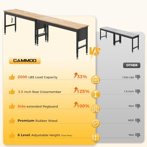 120"Adjustable Heavy Duty Workbench with 2000 LBS Capacity,Ships in 2 Boxes - size: 120"