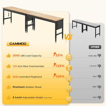 120"Adjustable Heavy Duty Workbench with 2000 LBS Capacity,Ships in 2 Boxes - size: 120"