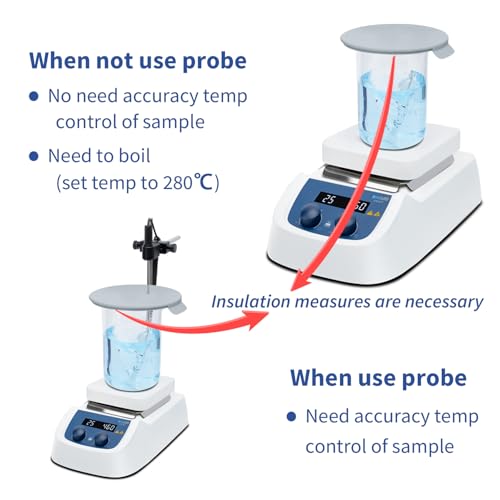 ONiLAB 280℃ 5 inch LED Digital Square Hotplate Magnetic Stirrer with Ceramic Coated Aluminum Work Plate, 200-1500rpm,110V,Temp Probe Sensor and 9PCS Stirring Bars Included - style: 280℃ Square Stirrer with Bar Sets