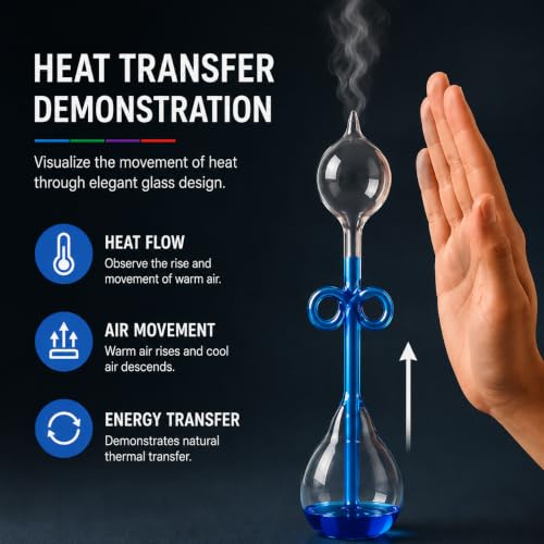 Red Heart Hand Boiler By C&H Solutions