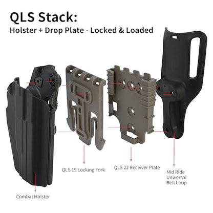Quick Locking System Kit (QLS Kit), QLS 19 Locking Fork and QLS 22L Receiver Plate for Drop Leg Holster, Duty Belt and Low Ride Universal Belt Loop - color: TAN 2-Pack-QLS KIT SET