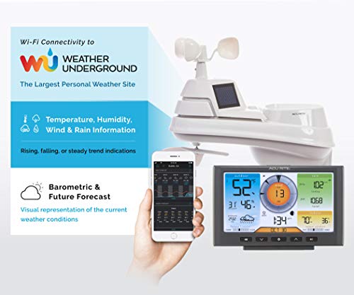 AcuRite Iris (01540MCBA1) Weather Station with Wi-Fi to Weather Underground - color: Wi-fi Connection to Weather Underground