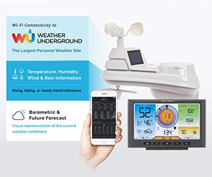 AcuRite Iris (01540MCBA1) Weather Station with Wi-Fi to Weather Underground - color: Wi-fi Connection to Weather Underground