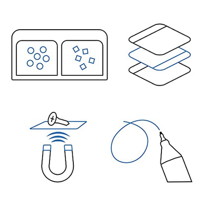iFixit FixMat