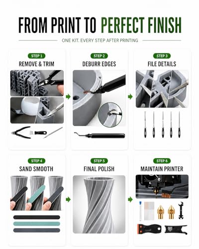 SHOWPIN 64PCS 3D Printer Tool Kit: 3D Printing Tools & Accessories