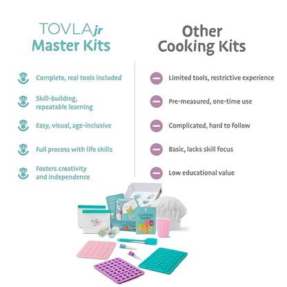 Tovla Jr. Kids Gummy Making Kit | Real Reusable Candy Science | Ages 6-12 - style: Gummy Making Kit