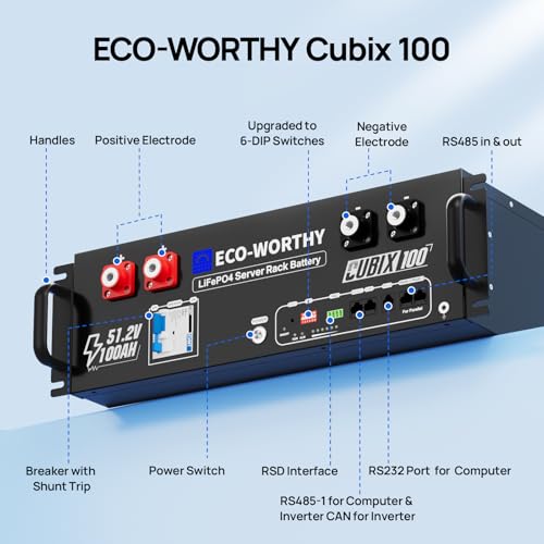 ECO-WORTHY 5KW Off Grid Solar System Complete Kit 12PCS 195W Mono Solar Panel (2340W) +1 * 48V 5KW Off-Grid Inverter + 1 * 51.2V 100Ah Server Rack Whole House Storage LiFePO4 Lithium Battery - size: PRO 5kWh+5kW Output