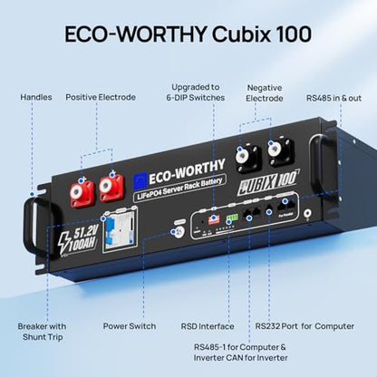 ECO-WORTHY 5KW Off Grid Solar System Complete Kit 12PCS 195W Mono Solar Panel (2340W) +1 * 48V 5KW Off-Grid Inverter + 1 * 51.2V 100Ah Server Rack Whole House Storage LiFePO4 Lithium Battery - size: PRO 5kWh+5kW Output