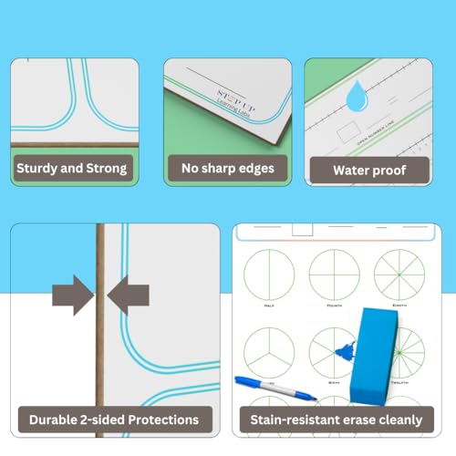 Fractions Manipulatives (Dry Erase Math Manipulatives Whiteboard) Unit Fractions for Grade 3 Math for Students in Classroom and Homeschooling (Unit Fractions) - style: Unit Fractions