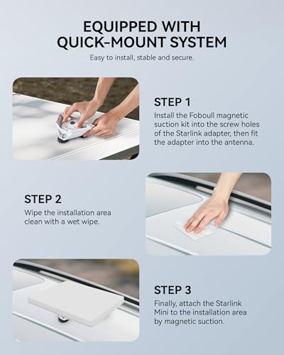 Starlink Mini Adapter Magnetic Kit - 36kg Strong Pull Force, 6mm Ultra-Thin, 3 Magnetic Arrays for Car/RV/Truck/Boat Roof, Anti-Scratch Rubber Coated - style: Magnetic Flat Mount Kit
