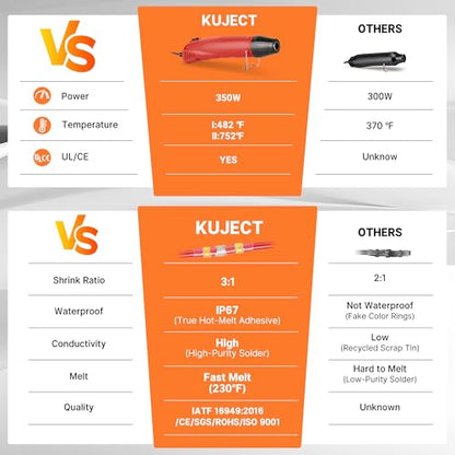 Kuject Mini Heat Gun, 120PCS Solder Seal Wire Connectors Kit, 350W Dual-Temp Heat Gun for Shrink Tubing, Waterproof Heat Shrink Wire Repair Kit with Solder Stick for Marine Automotive Truck, AWG 26-10