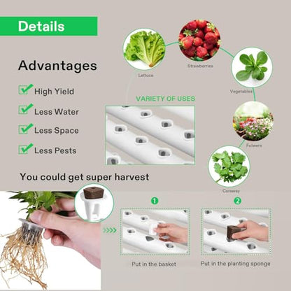 VIVOSUN Wall-Mounted Hydroponic Grow Kit, 1 Layers 36 Plant Sites 4 Food-Grade PVC-U Pipes Hydroponics Planting System with Water Pump, Pump Timer, Nest Basket and Sponge for Leafy Vegetables - size: 36(Wall mounted)