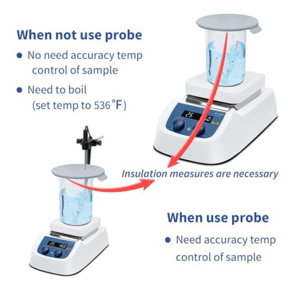 ONiLAB 536℉ 5 inch LED Digital Hotplate Magnetic Stirrer with Ceramic Coated Aluminum Work Plate, 200-1500rpm,5L,110V,Temp Probe Sensor & Support Stand & Stirring Bar Included - style: 536℉ Square Stirrer with Stand