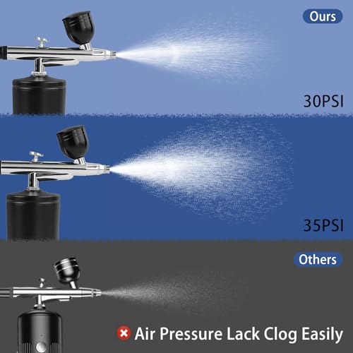 Airbrush Kit Air Brush Kit With Air Compressor Nail Charms Wireless Air Brush for Barber, Nail Art, Makeup, Model Painting (Black) - color: Black