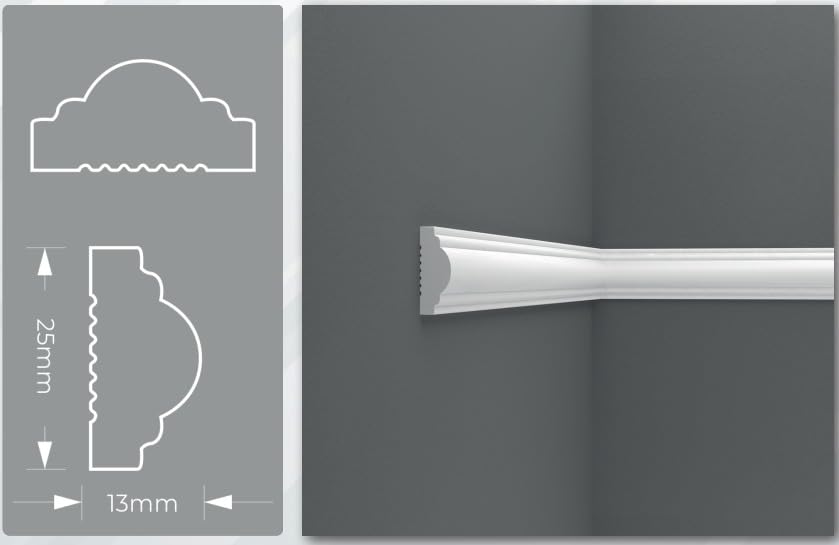 Birdeco Ready to Assemble Wall Molding Kit Set, Pre-Cut Design, Installed with Glue | 2 Top 2 Bottom Frames
