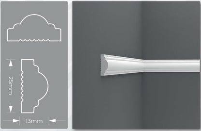 Birdeco Ready to Assemble Wall Molding Kit Set, Pre-Cut Design, Installed with Glue | 2 Top 2 Bottom Frames
