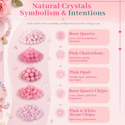 Wurosi Jewelry Making Supplies Kit, Bracelet Making Kit for Adult - color: Pink