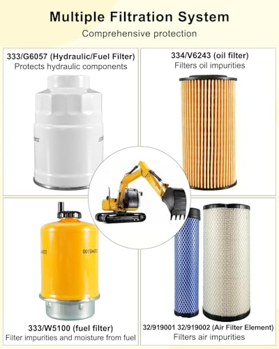 Filter Kit Fit for JCB Excavator 100C-1 100C-2 210 210T 215 8085ZTS