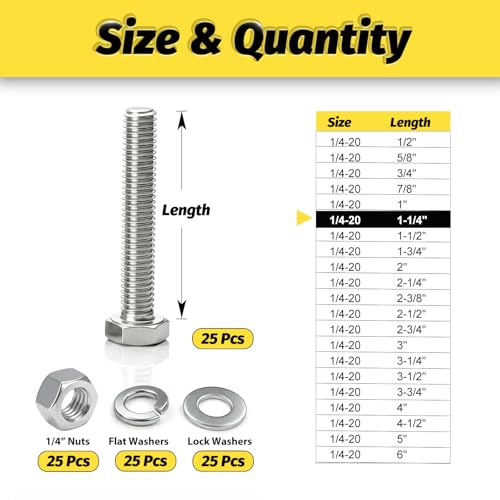 25 Sets 1/4-20x1-1/4 Bolt and Nut Set, Flat & Lock Washers Included,100PCS - size: 1/4-20x1-1/4" 25sets