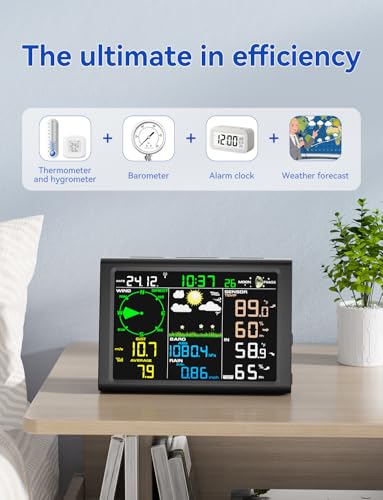 Wireless Weather Station, Equipped with Outdoor Wireless sensors, Atomic Clock, rain Gauge, Wind Speed/Direction,Moon Phase, Barometer,Temperature/Humidity,Weather Forecast,etc. (no WiFi)