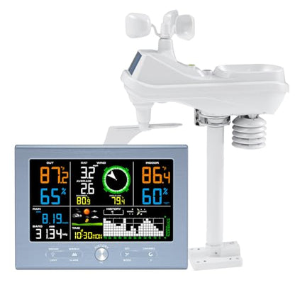 Urageuxy Wireless Weather Station for Home, 492FT Remote Range, Weather Stations with Rain Gauge, Wind Speed/Direction Sensor, Indoor/Outdoor Thermometer Humidity, Barometric Pressure, Atomic Clock
