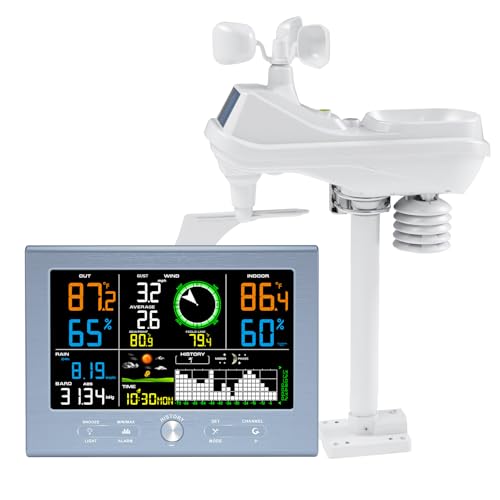 Urageuxy Wireless Weather Station for Home, 492FT Remote Range, Weather Stations with Rain Gauge, Wind Speed/Direction Sensor, Indoor/Outdoor Thermometer Humidity, Barometric Pressure, Atomic Clock