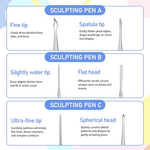 3 Pcs Nail Art Sculpture Pen, Stainless Steel Nail Sculpting Tool Dual-Head 3D Gel Pen Nails Dotting Tool Silver Nails Art Design Tools for Salon Home DIY