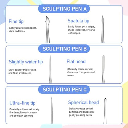 3 Pcs Nail Art Sculpture Pen, Stainless Steel Nail Sculpting Tool Dual-Head 3D Gel Pen Nails Dotting Tool Silver Nails Art Design Tools for Salon Home DIY