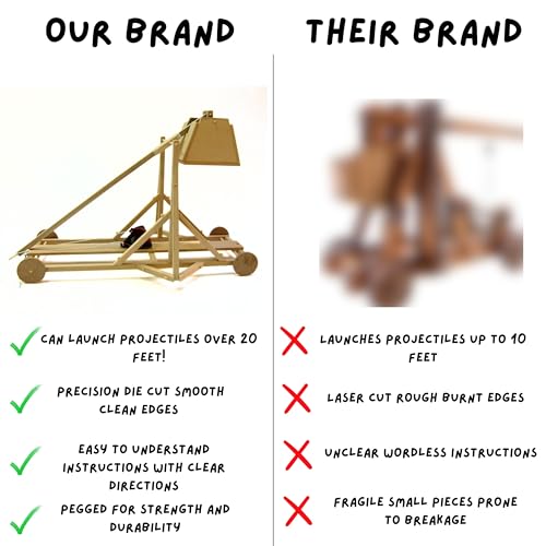 PATHFINDERS Medieval Trebuchet STEM Kit – DIY Wooden Mechanical Model | Working Counterweight Siege Engine | Engineering & Physics Project for Teens 14+ | Build-It-Yourself Historical Model