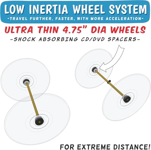 Double-Trouble: Twin Powered Mousetrap Car Kit for high torque applications