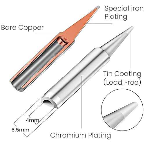 Soldering Iron Kit, 60W LED Display Digital Solder Pen, 5 Replaceable Tips, 21-in-1 Fast Heating with Solder Wire, Stand, Desoldering Pump, for Electronics Repair Hobby DIY 120V US Plug from Plusivo