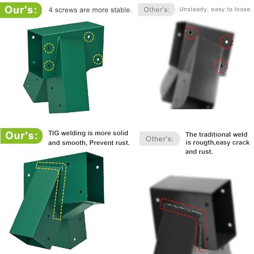 BeneLabel A-Frame 2 Swing Set Brackets, Heavy Duty Steel Swing Set Hardware with Mounting Hardware, DIY Swing Set End Bracket Swing Set Kit for 2 (4x4) Legs & 1 (4x6) Beam, Green - color: Both Ends Swing Set Bracket