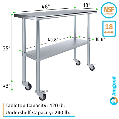 AmGood 18 in. x 48 in. Stainless Steel Work Table with Wheels | Metal Kitchen Food Prep Table | NSF - size: 48 in. Long x 18 in. Deep with Wheels