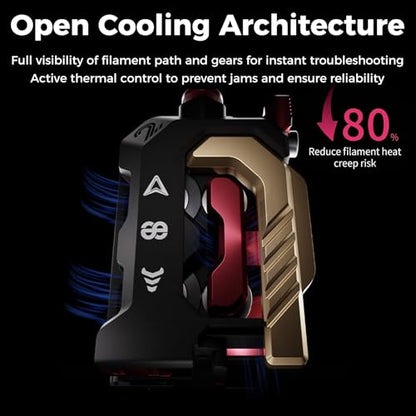 Creality DXC2 Extruder, Upgrade K2 Plus/K2/K2 Pro Extruder, Magnetic Snap-On 1s Quick Replace with DLC Filament Cutter, Official K2 Series Dual Gear Feeding Extrusion for Creality 3D Printers - style: K2 Series DXC Extruder