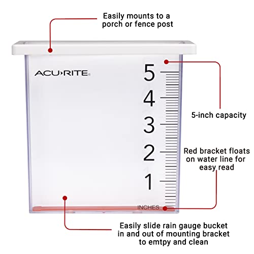 AcuRite (00858W) Waterfall Rain Gauge with 5" Rainfall Capacity, Clear - color: Waterfall