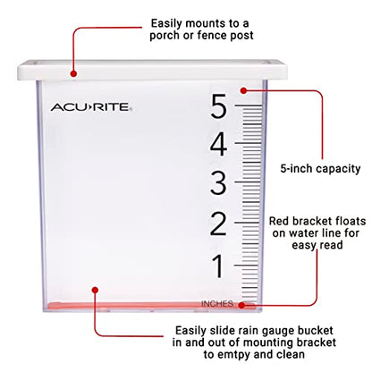 AcuRite (00858W) Waterfall Rain Gauge with 5" Rainfall Capacity, Clear - color: Waterfall