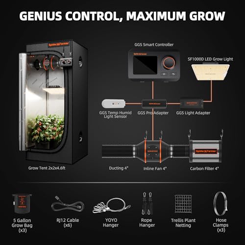 Spider Farmer 2x2ft Grow Tent Kit with GGS Controller Automatic Grow System - size: 24"x24"x55"-GGS Controller