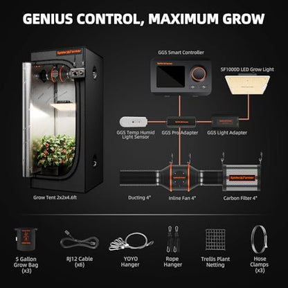 Spider Farmer 2x2ft Grow Tent Kit with GGS Controller Automatic Grow System - size: 24"x24"x55"-GGS Controller