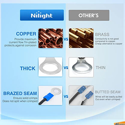 Nilight 1500PCS Mixed Quick Disconnect Insulated Electrical Crimp Terminals - color: 1500PCS Mixed Crimp Terminals