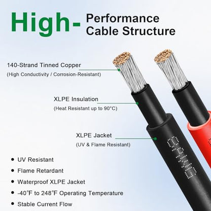 XRDS -RF Solar Cable 20FT, 8AWG Solar Extension Cable with Male & Female Solar Connectors, Flame-Retardant Protective Sleeving Solar Panel Cable, Weatherproof PV Wire for Solar Panel Connection - size: 8AWG 20FT