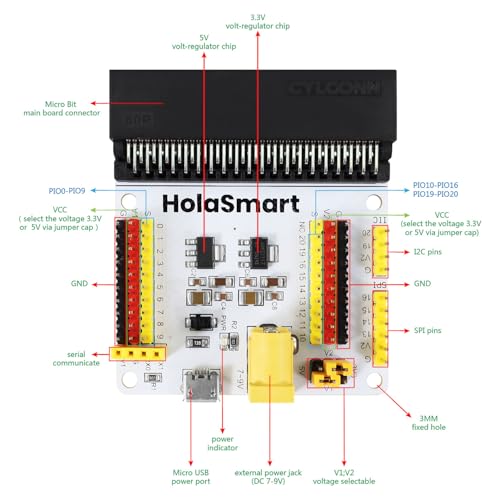 Micro:bit Sensor Expansion Board Breakout Adapter Shield for BBC Micro bit Starter Kit Compatible with microbit V2, V1 Controller Board(Without Microbit)