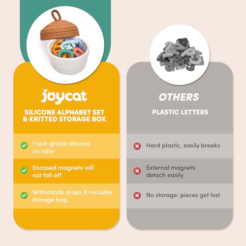 JoyCat Soft Silicone Magnetic Alphabet Letters, 26 Uppercase (Subtle Color) - color: Subtle Color