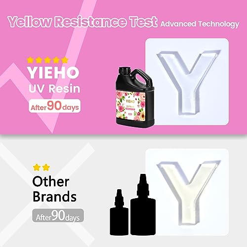 YIEHO UV Resin 500g -Bulk Upgraded Crystal Clear Hard UV Fast Curing Epoxy Resin Supplies for Craft Jewelry Making - size: 500g