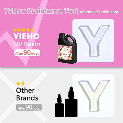YIEHO UV Resin 500g -Bulk Upgraded Crystal Clear Hard UV Fast Curing Epoxy Resin Supplies for Craft Jewelry Making - size: 500g