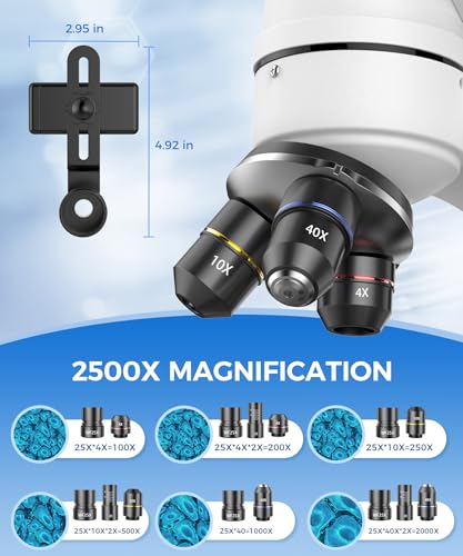 PalliPartners Compound Binocular Microscope for Adults, Professionals&Kids