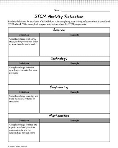 Teacher Created Resources STEM Starters: Balloon Cars (TCR20880) - style: Balloon Cars