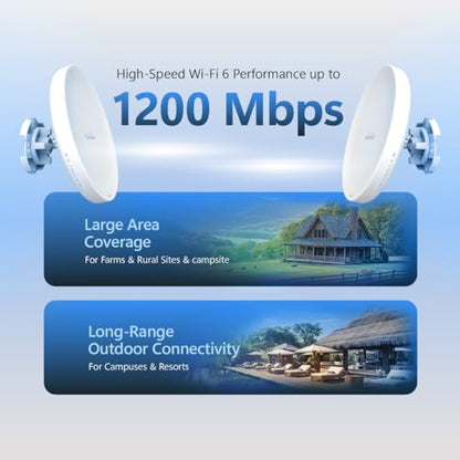 EnGenius EnStation6 Outdoor Wi-Fi 6 Wireless Bridge, 5GHz, 1200 Mbps, 2x2 MIMO, 19 dBi Antenna, 26 dBm, IP55, Long-Range Point-to-Point Up to 18km, Gigabit Port, Weatherproof - size: SINGLE, style: AX