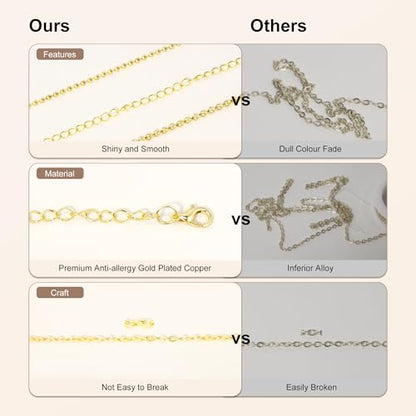 PP OPOUNT Gold Necklace Chains for Jewelry Making, 62.3 Feet 8 Rolls Chain - color: Gold, size: 8 Rolls