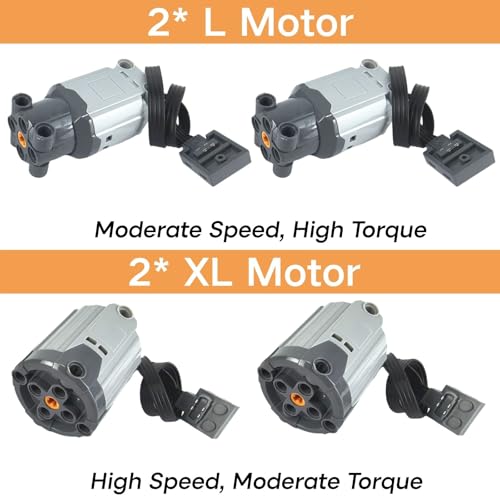 13‑in‑1 Building Blocks Motor Kit, Powerful Motor Set with Advanced Remote Control Functionality, Wide Compatibility with Most Stud-Based Construction Bricks