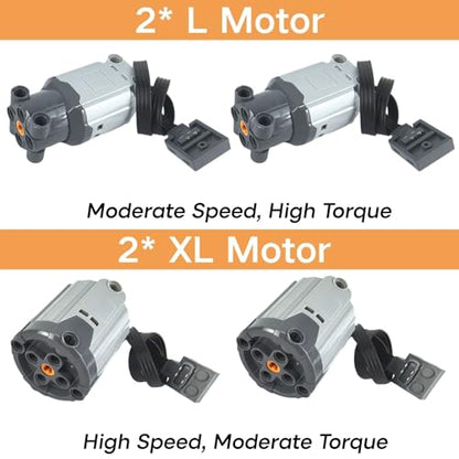 13‑in‑1 Building Blocks Motor Kit, Powerful Motor Set with Advanced Remote Control Functionality, Wide Compatibility with Most Stud-Based Construction Bricks